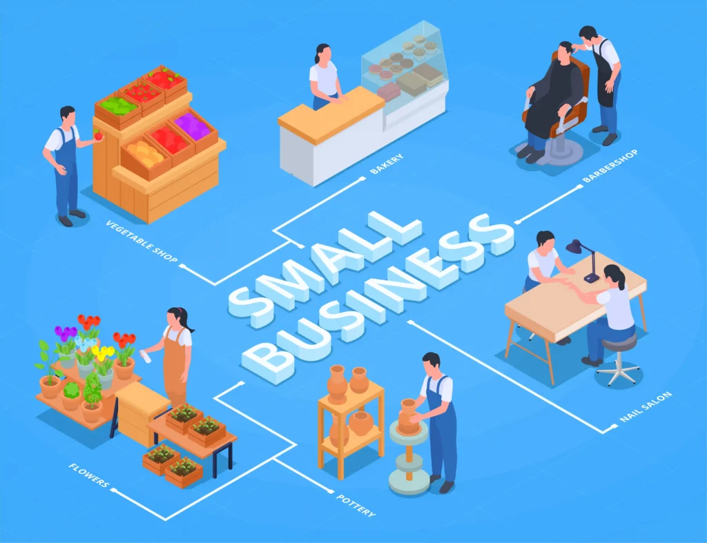 business